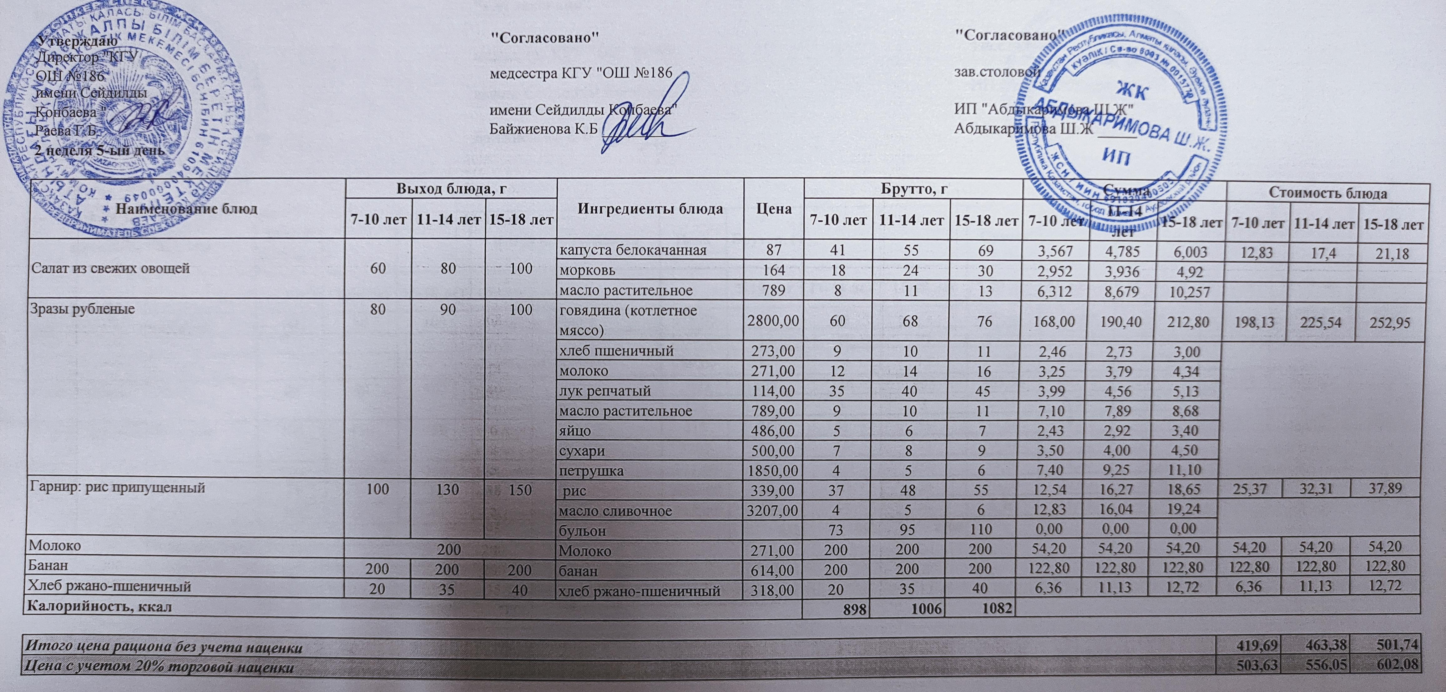 Тамақтану ас мәзірі / Меню блюд 10.09.2021