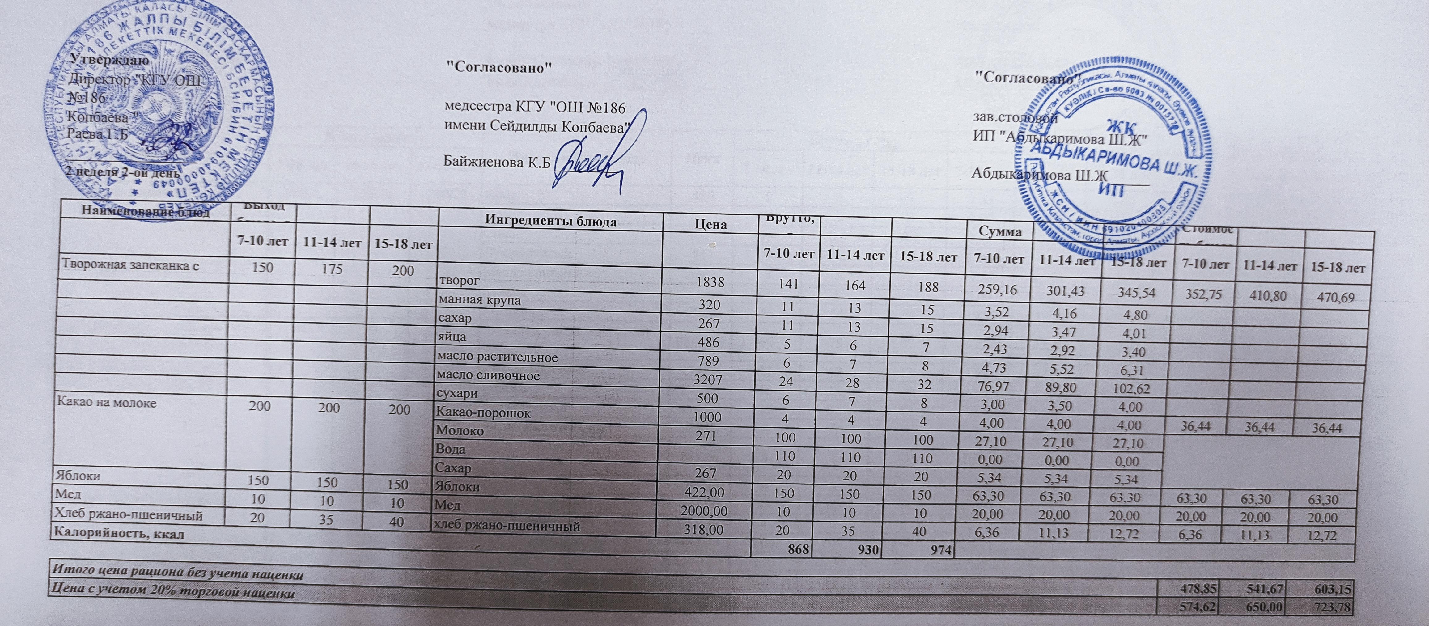Тамақтану ас мәзірі / Меню блюд 05.10.2021