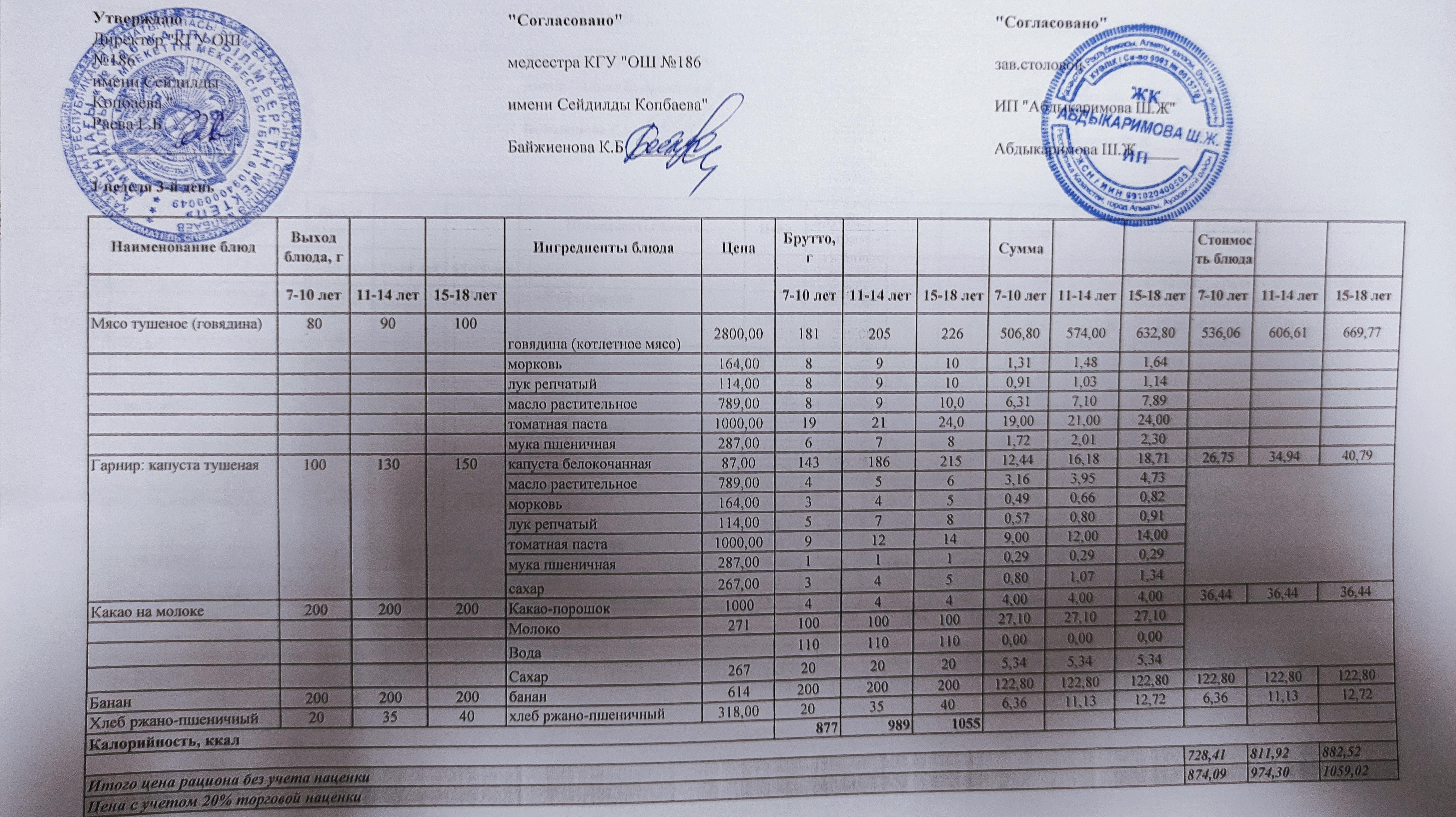 Тамақтану ас мәзірі / Меню блюд 27.10.2021