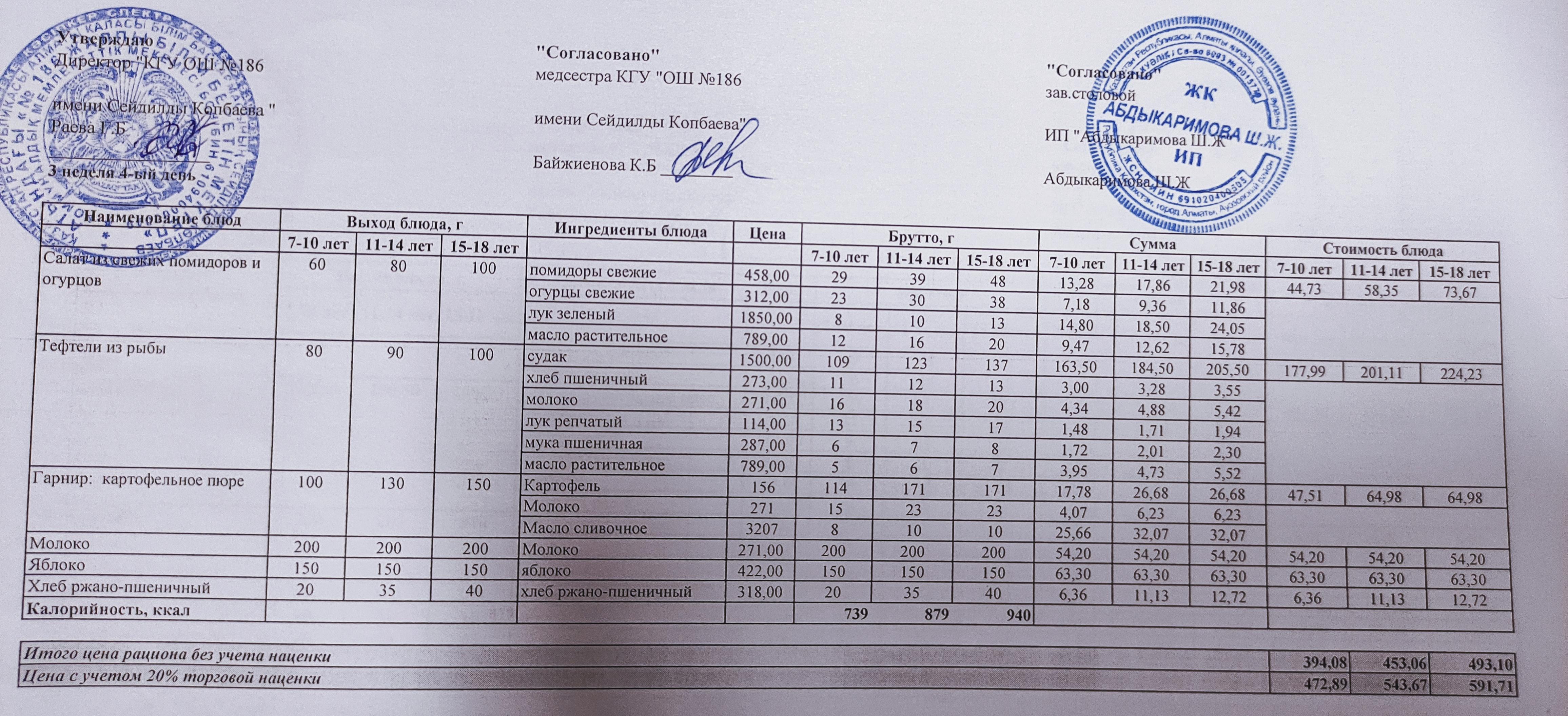 Тамақтану ас мәзірі / Меню блюд 18.11.2021