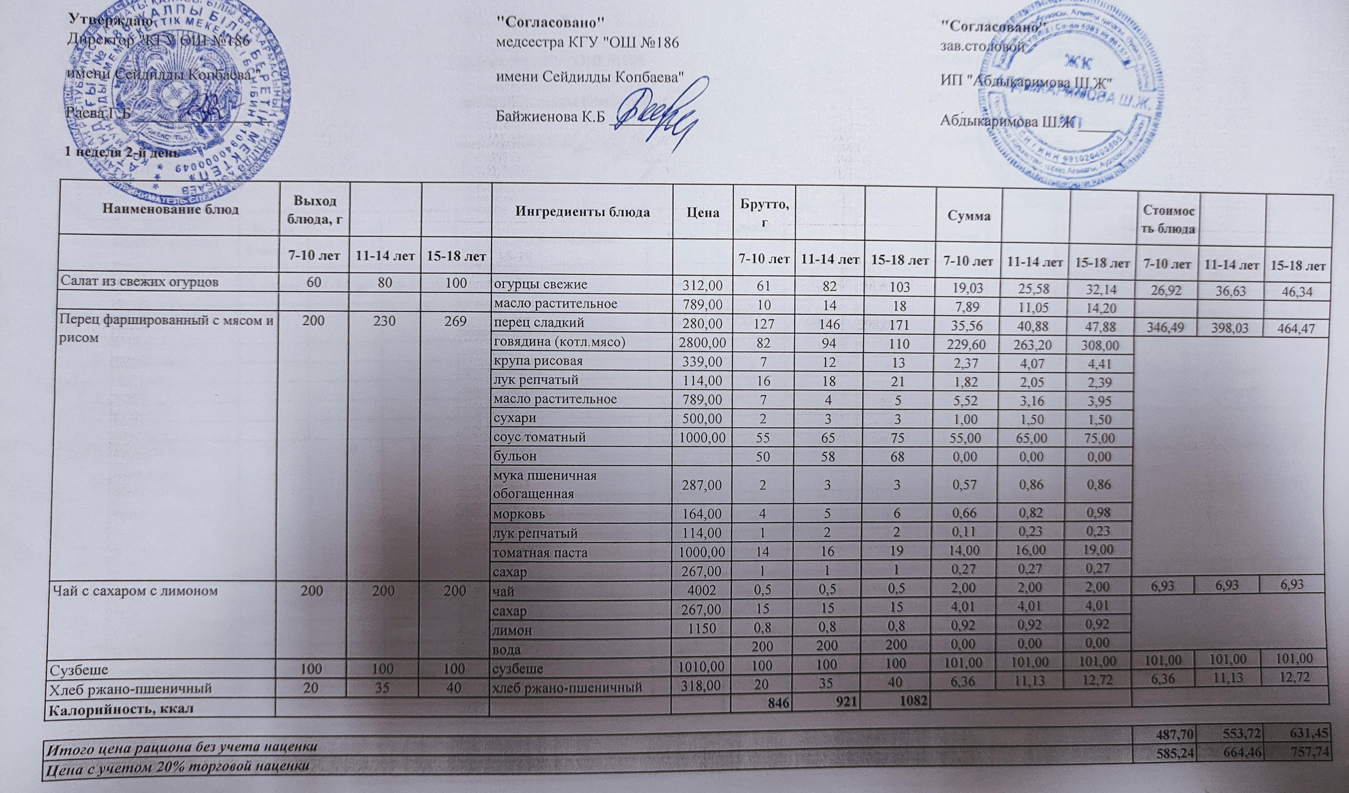 Тамақтану ас мәзірі / Меню блюд 30.11.2021