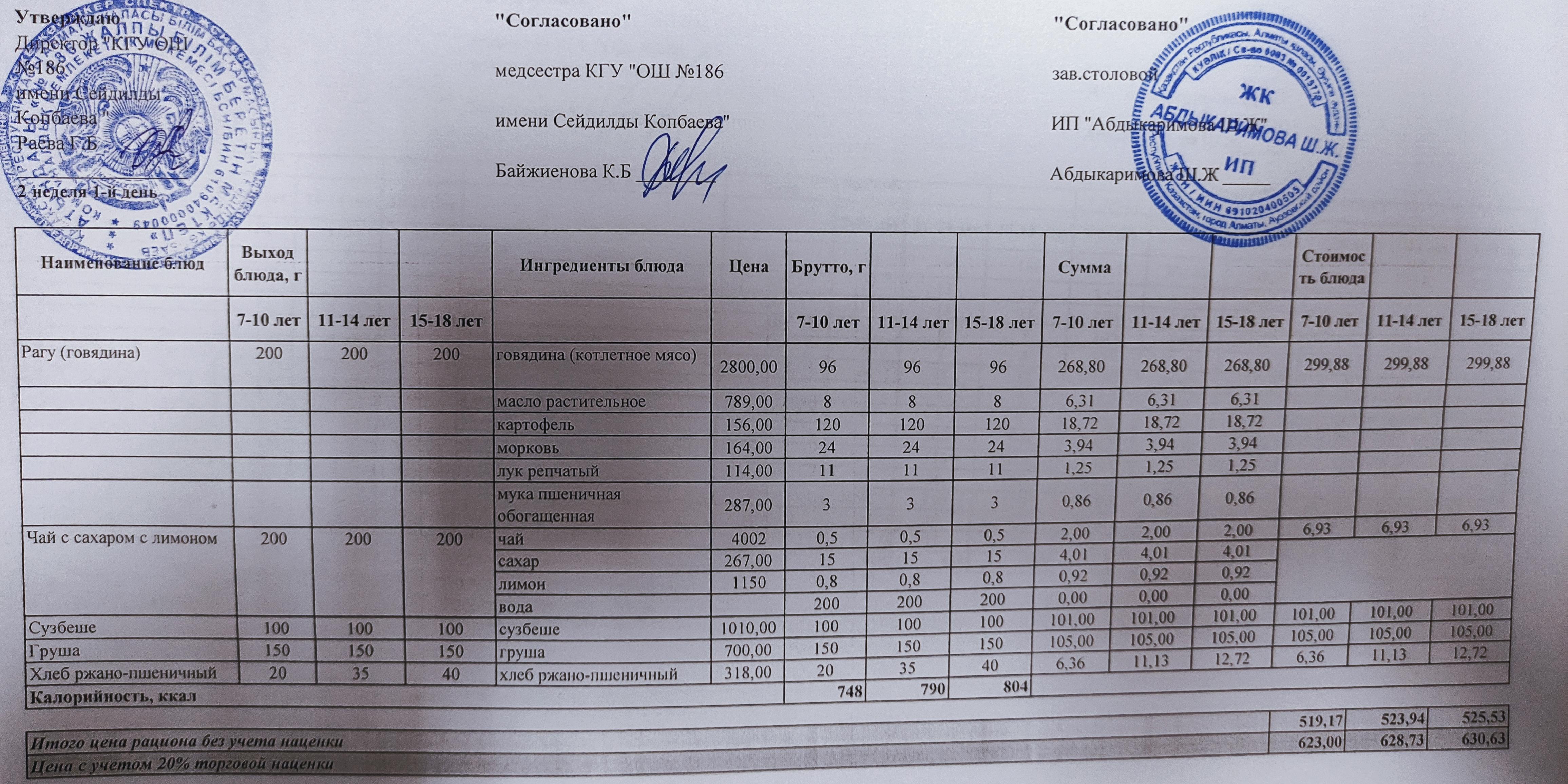 Тамақтану ас мәзірі / Меню блюд 6.12.2021