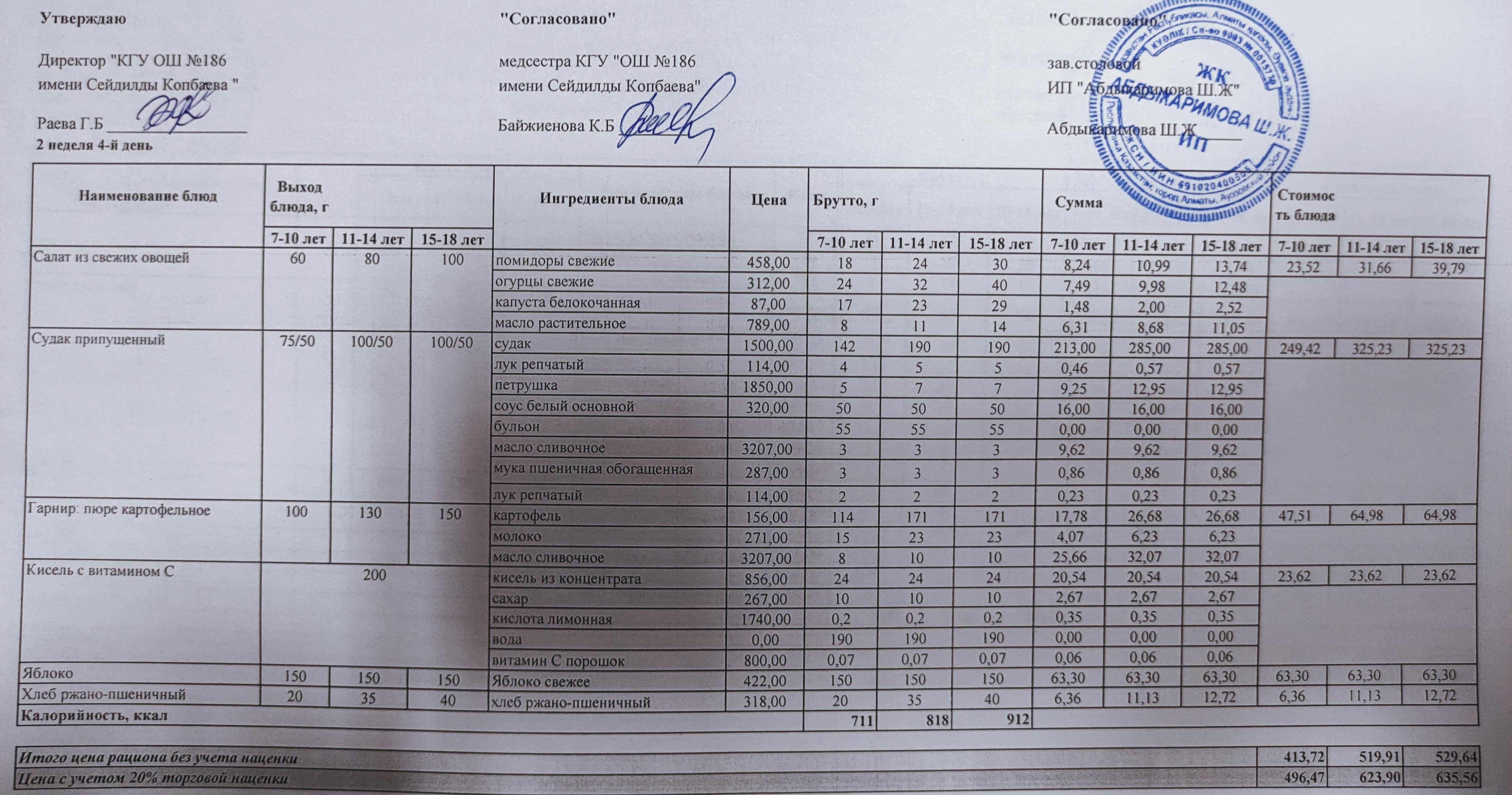 Тамақтану ас мәзірі / Меню блюд 9.12.2021