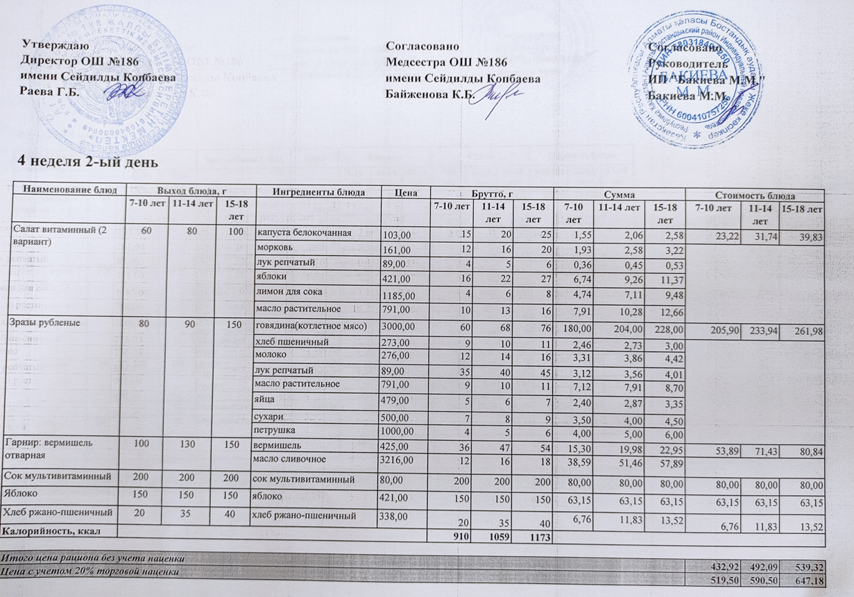 Тамақтану ас мәзірі / Меню блюд 25.01.2022