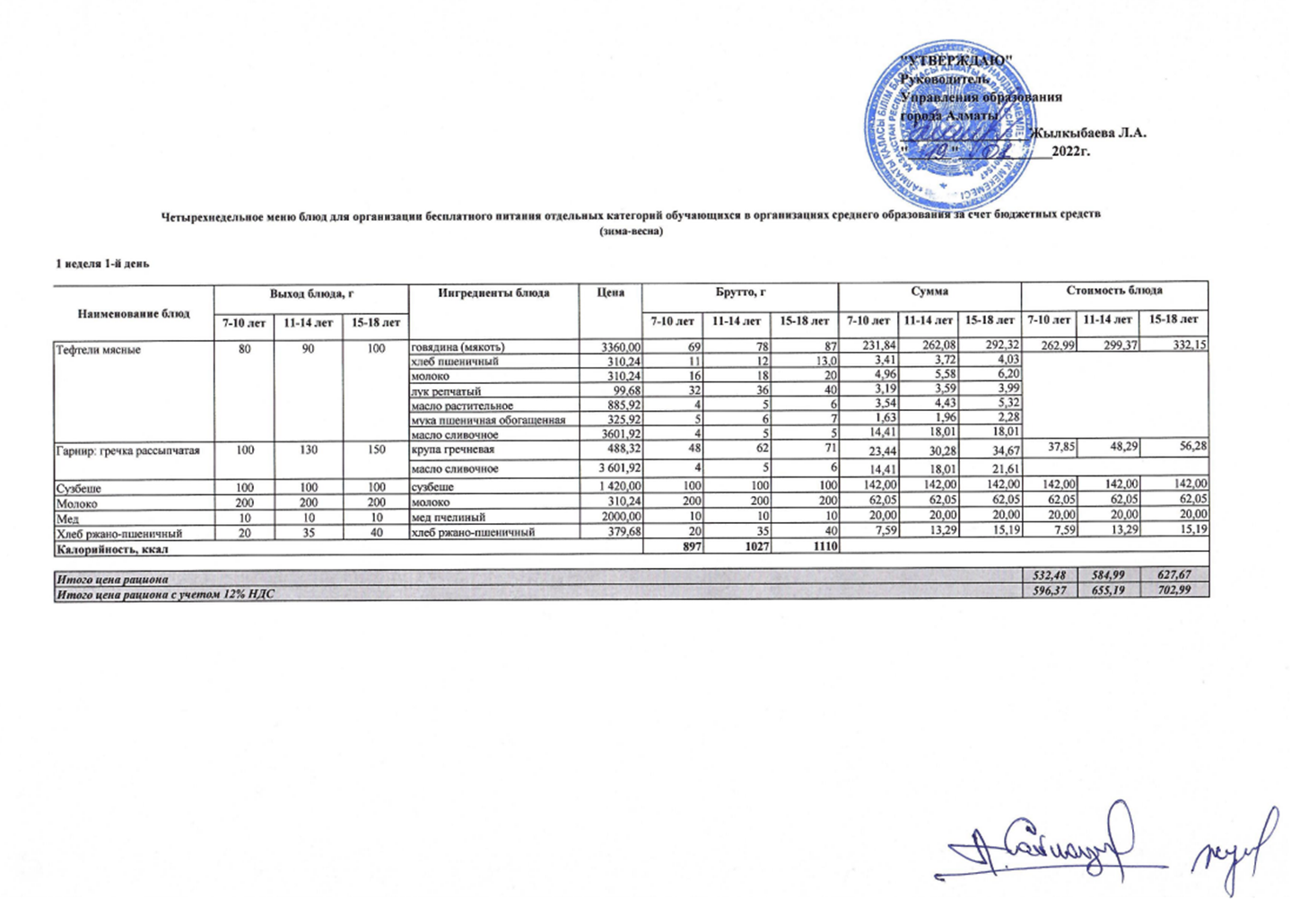 Ас мәзірі 2022 жыл