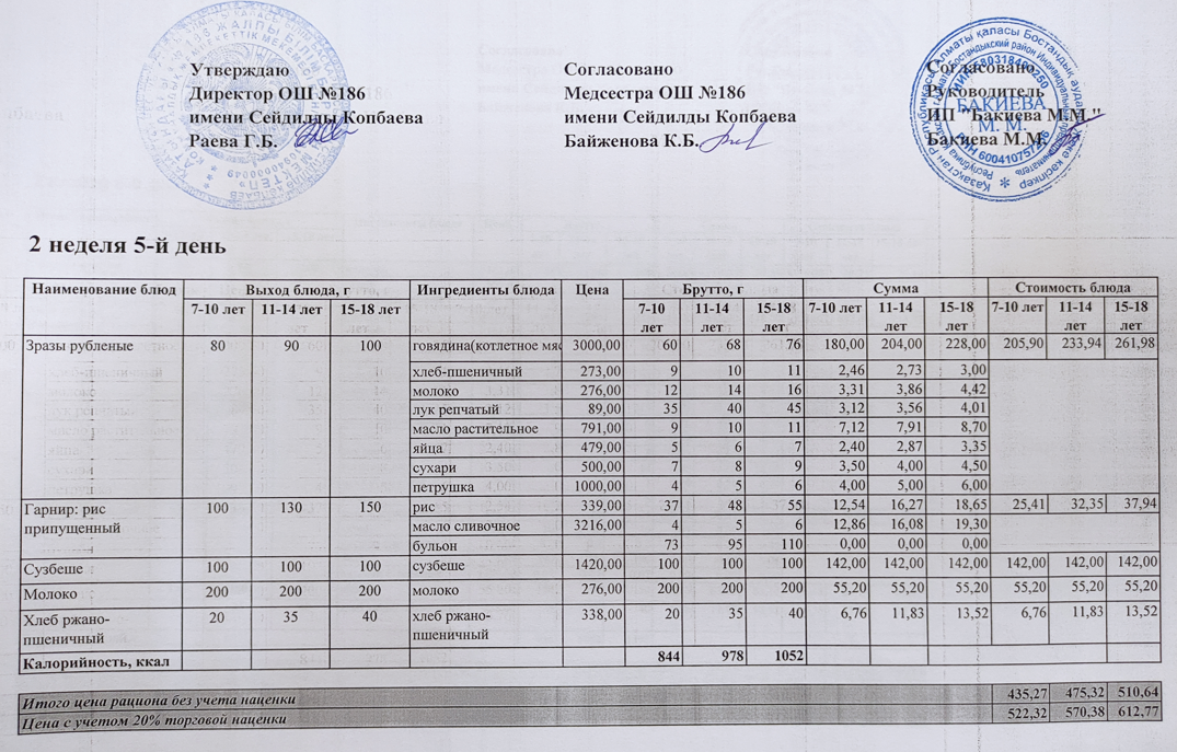 Тамақтану ас мәзірі / Меню блюд 11.02.2022
