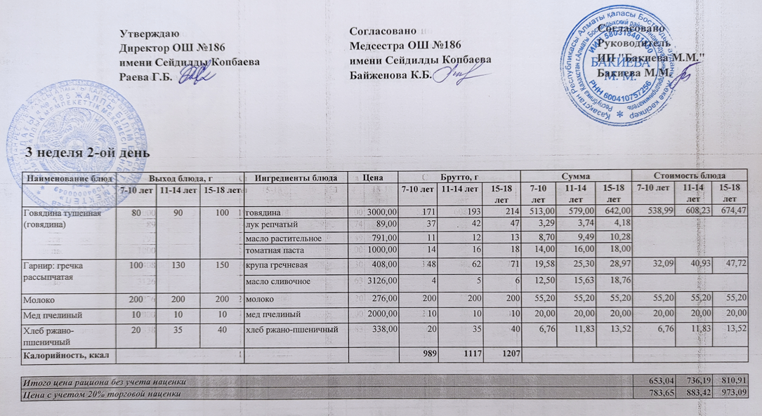 Тамақтану ас мәзірі / Меню блюд 15.02.2022
