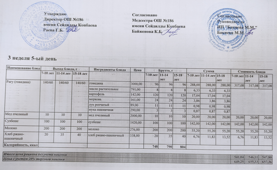 Тамақтану ас мәзірі / Меню блюд 18.02.2022