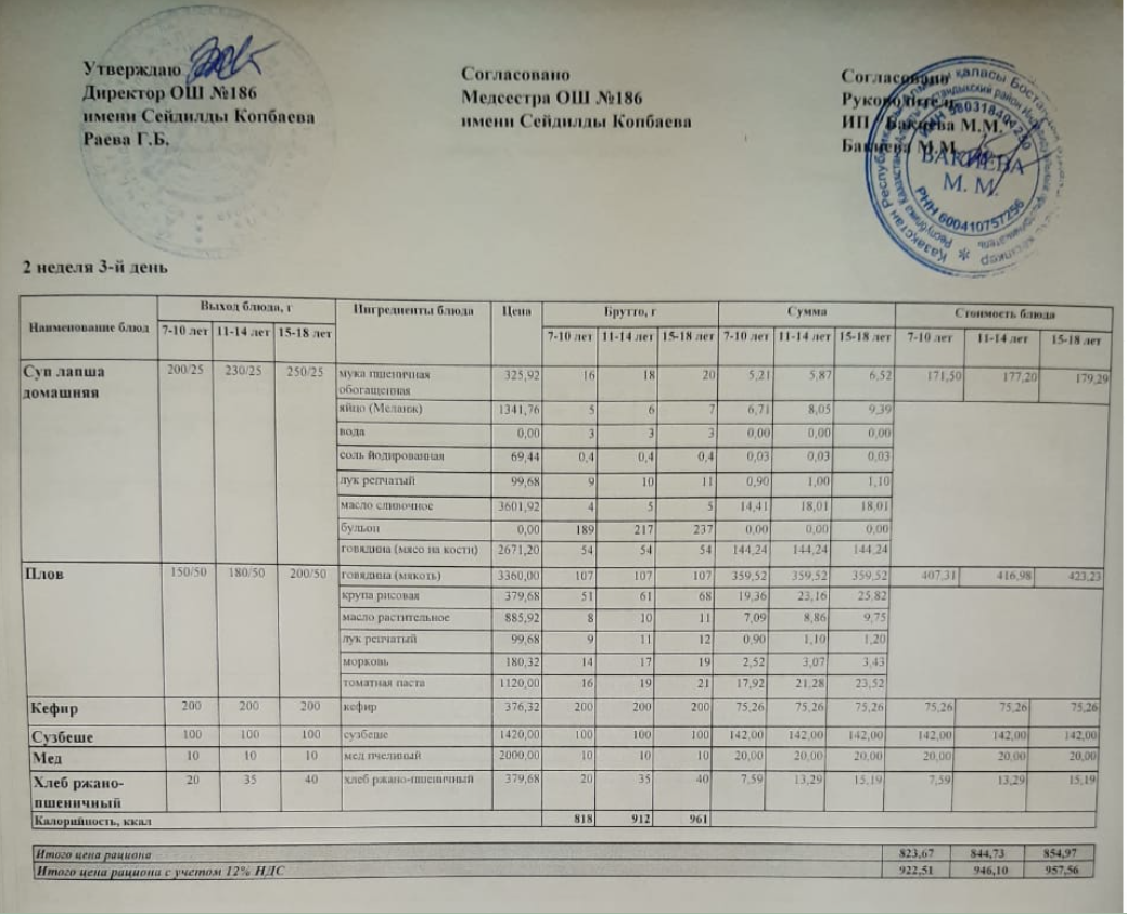 Тамақтану ас мәзірі / Меню блюд 9.03.2022