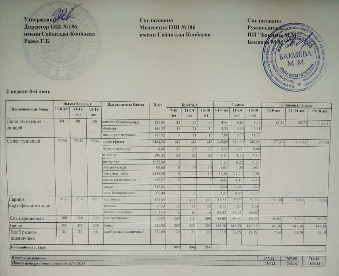 Тамақтану ас мәзірі  / Меню блюд 10.03.2022