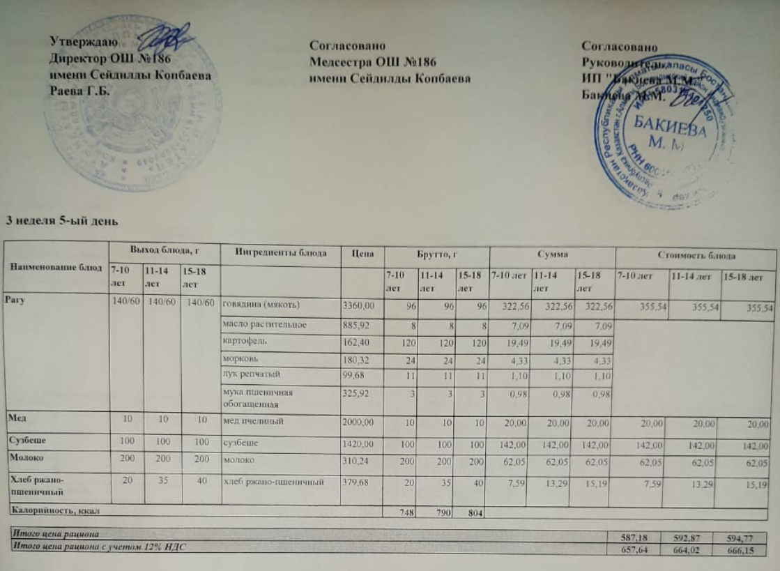 Тамақтандыру ас мәзірі / Меню блюд 18/03/2022