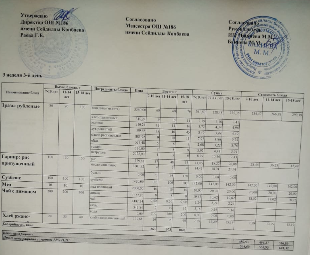 Тамақтандыру ас мәзірі / Меню блюд 16/03/2022