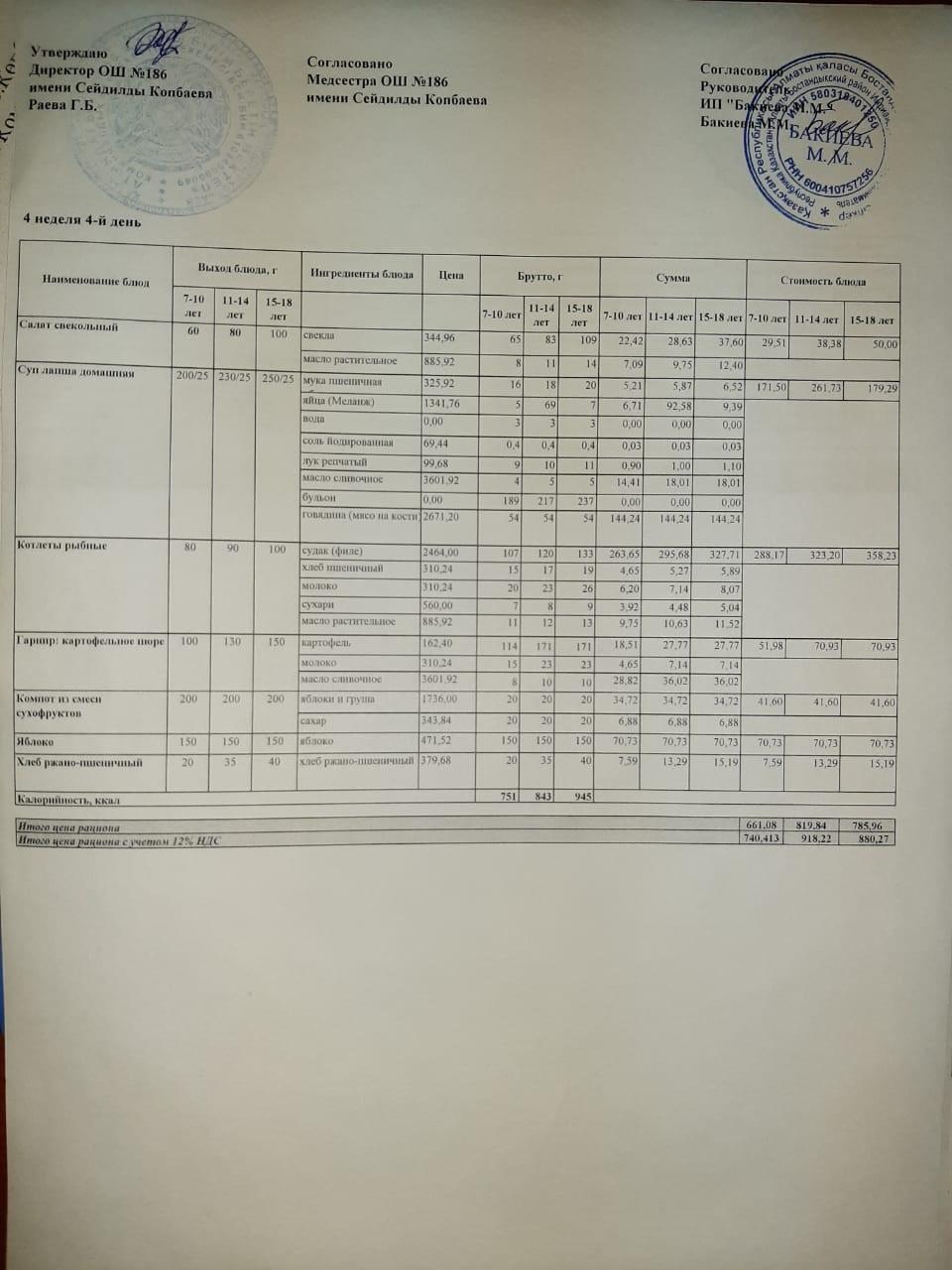 Тамақтандыру ас мәзірі / Меню блюд 31/03/2022