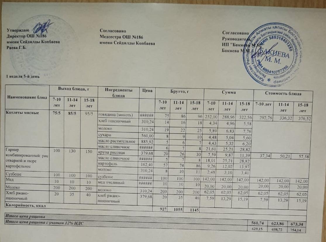 Тамақтандыру ас мәзірі / Меню блюд 8/04/2022
