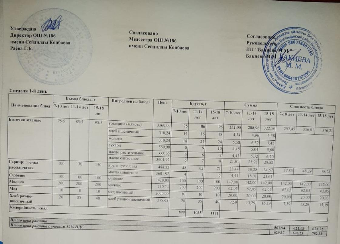 Тамақтандыру ас мәзірі / Меню блюд 11/04/2022
