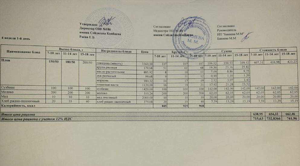 Тамақтандыру ас міәзірі / Менбю блюд 25/0/4/2022