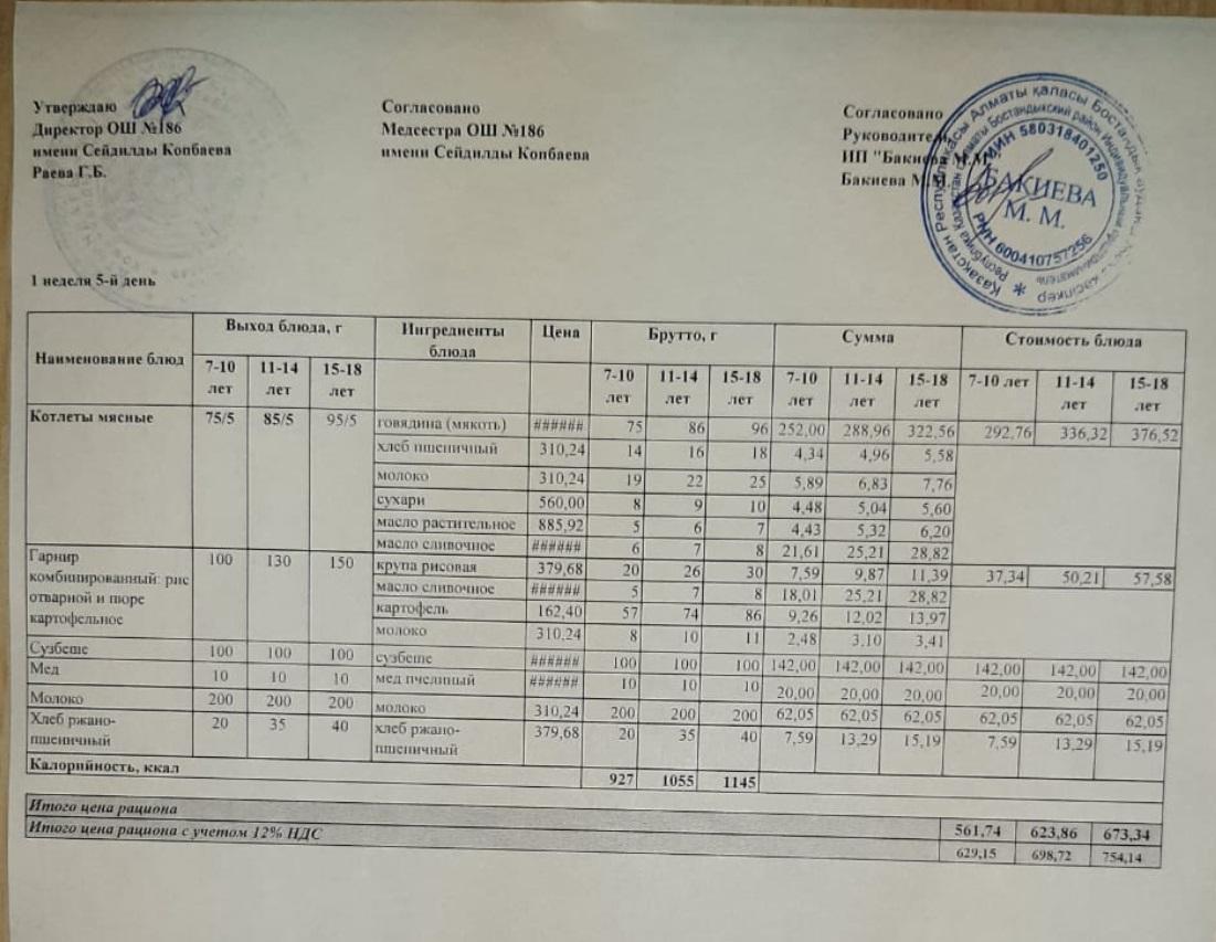 Тамақтандыру ас мәзірі / Меню блюд 6/05/2022