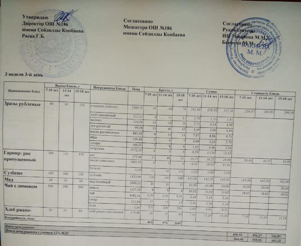 Тамақтандыру ас мәзірі / меню блюд 18/05/2022