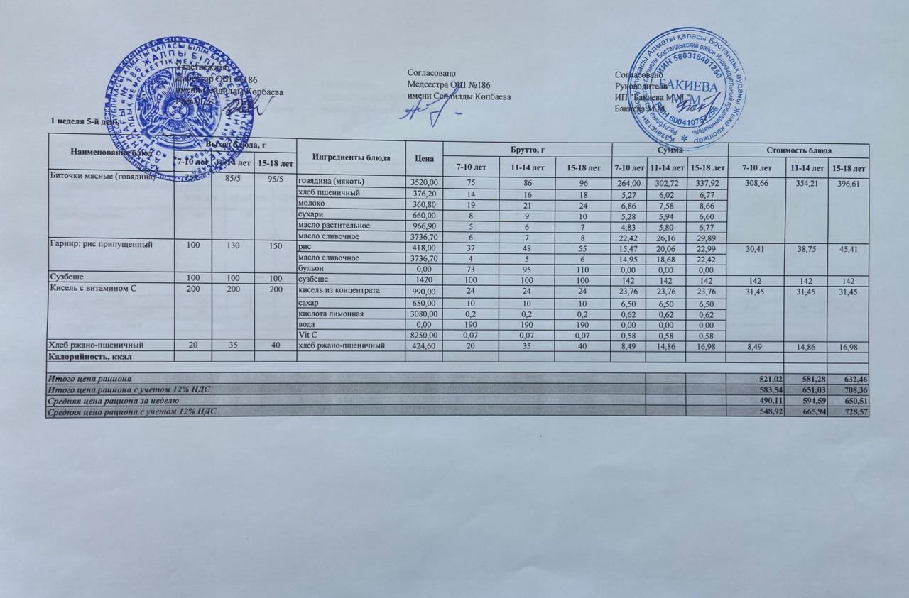 Тамақтандыру ас мәзірі / меню блюд 02/09/2022