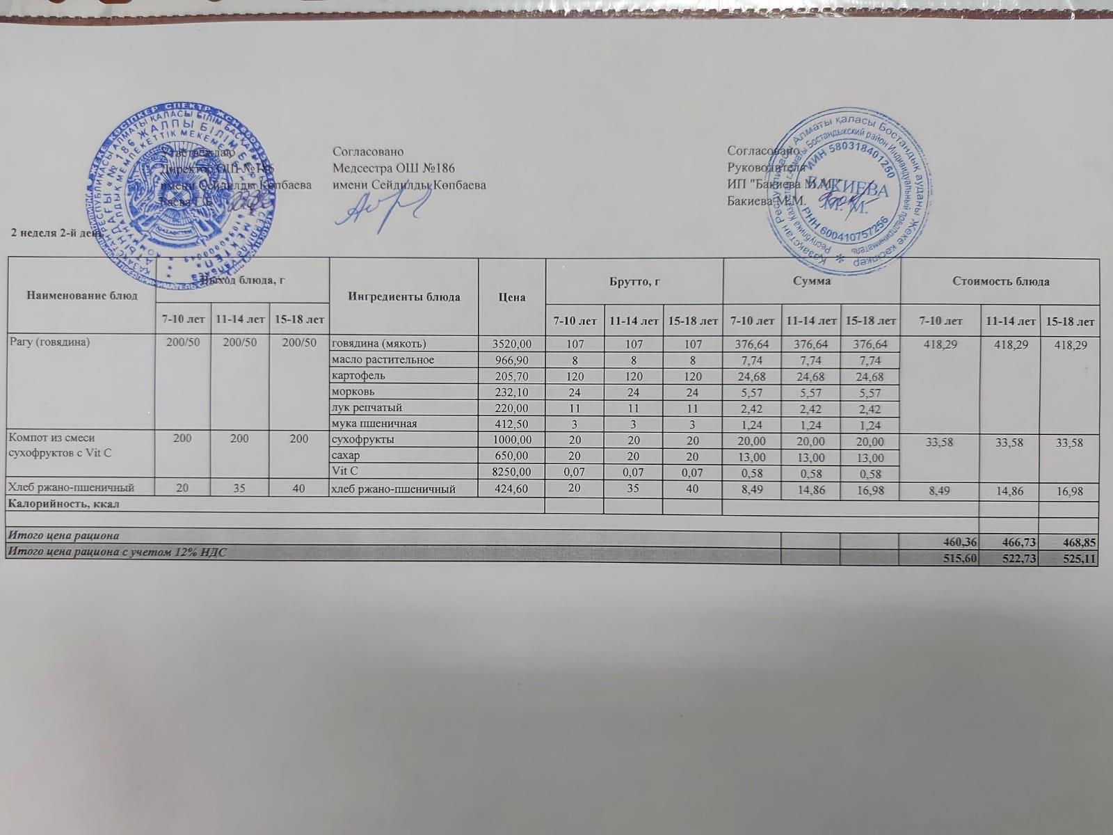 Тамақтандыру ас мәзірі / меню блюд 06/09/2022