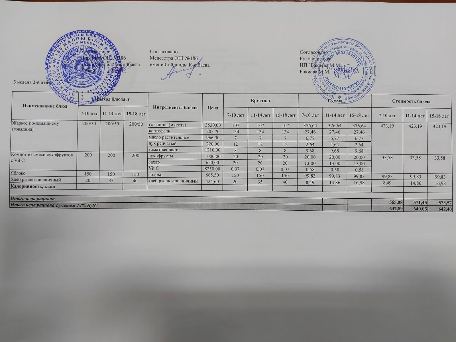 Тамақтандыру ас мәзірі / меню блюд 13/09/2022