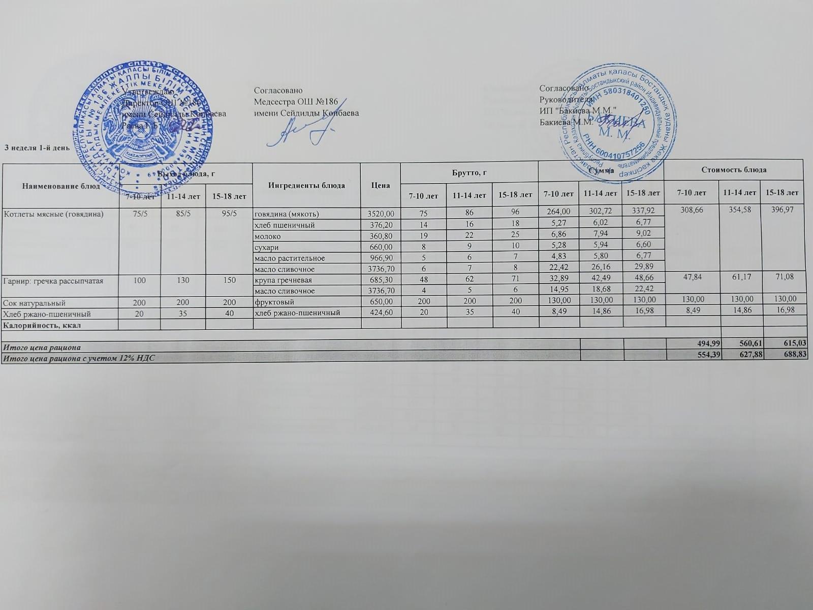 Тамақтандыру ас мәзірі / меню блюд 10/10/2022