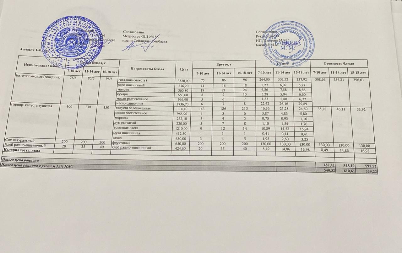 17.10.2022 жыл ас мәзірі