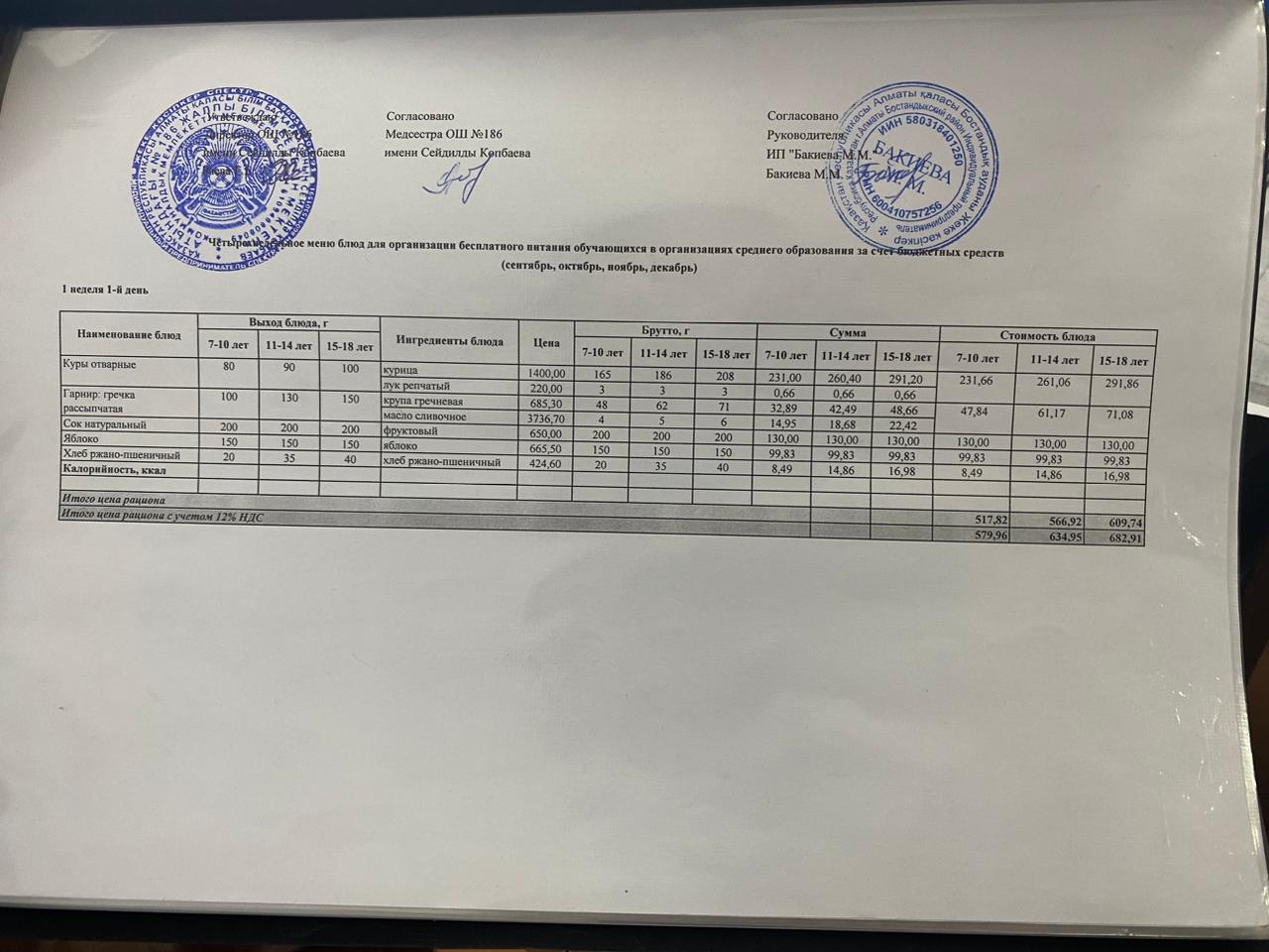 22.10.2022 ж ас мәзірі