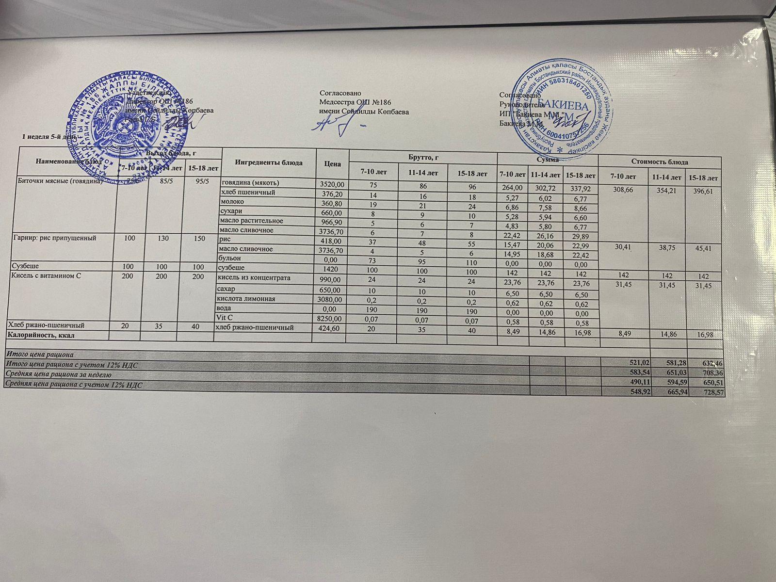 28.10.2022 арналған ас мәзірі