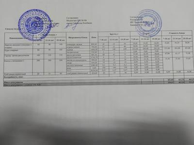 19.10.2022 жыл ас мәзірі