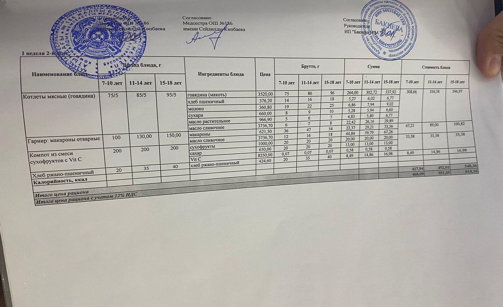 08.11.2022 ж арналған ас мәзірі