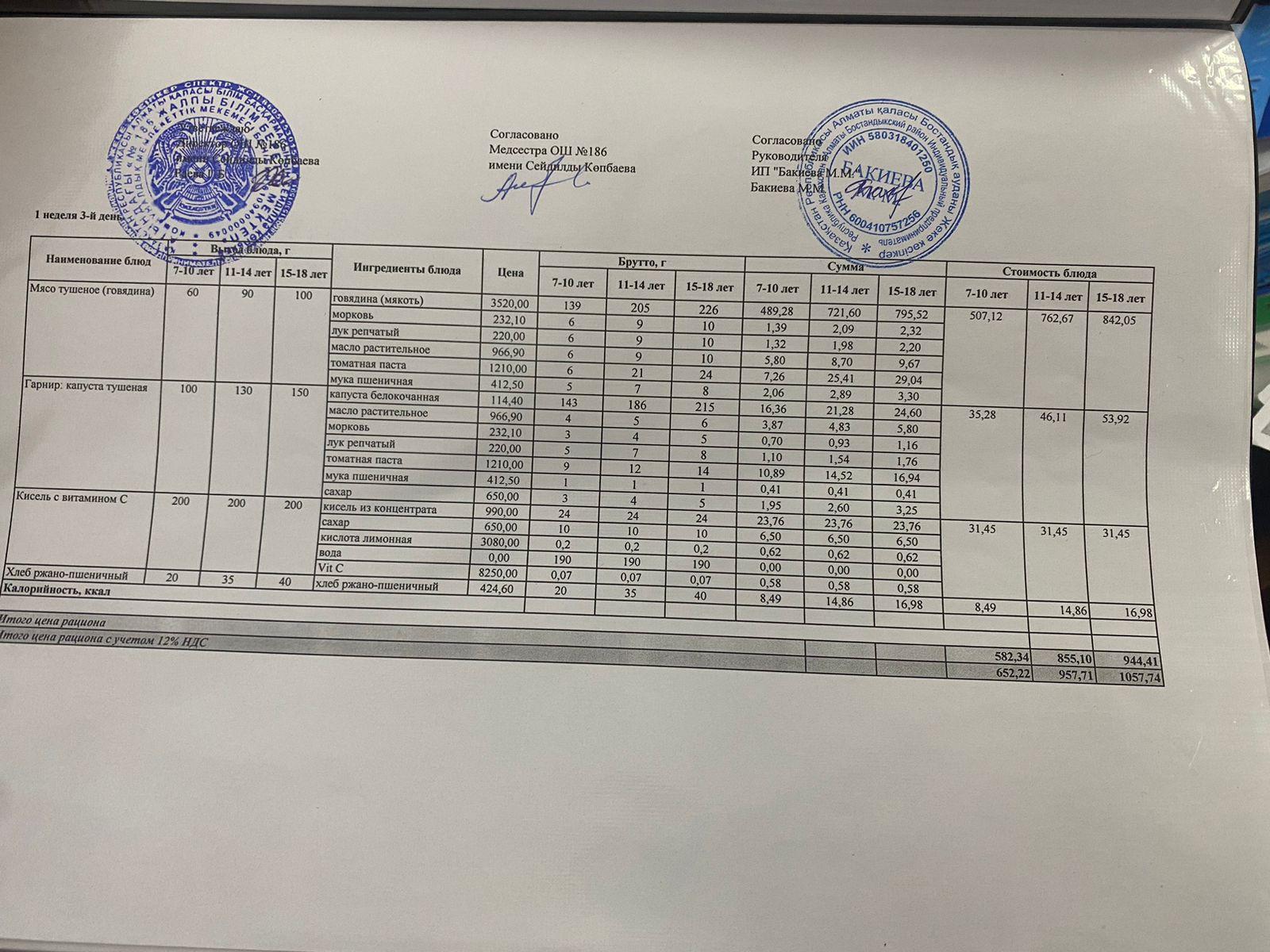 09.11.2022ж арналған ас мәзір