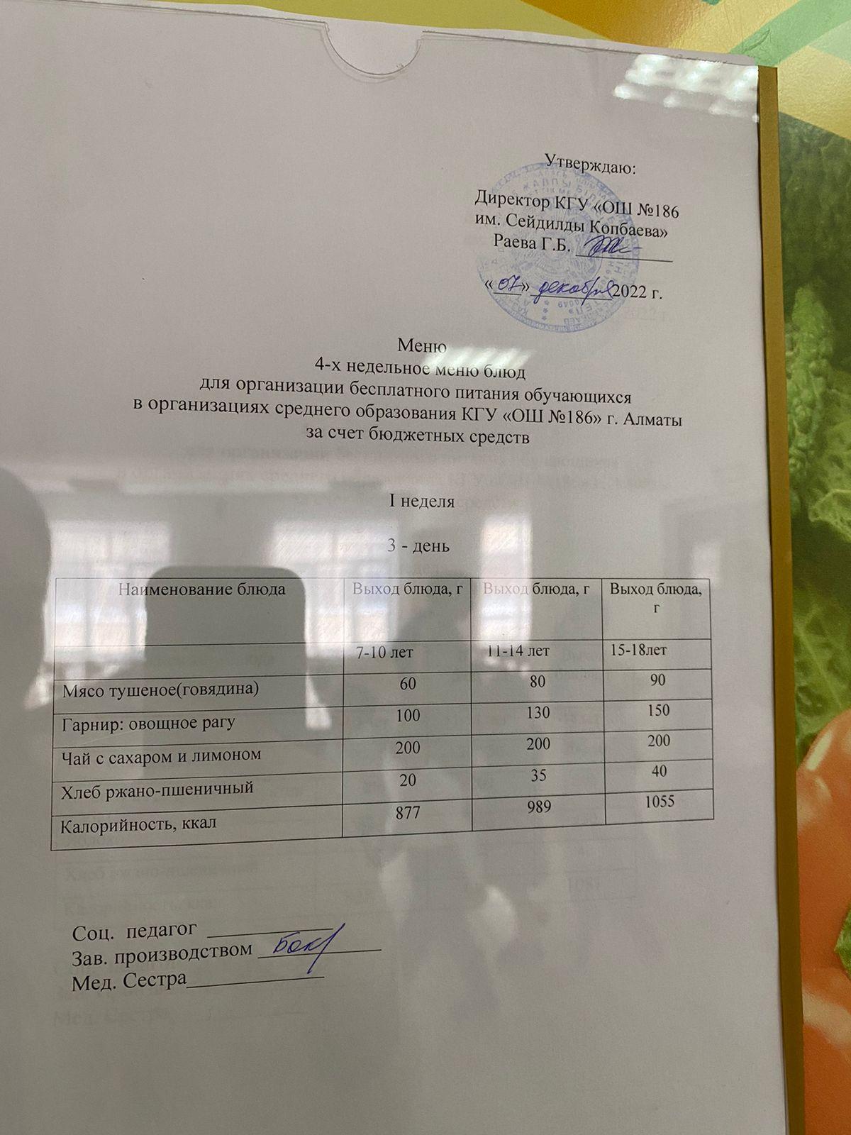 07.12.2022 ж ас мәзір 07.12.2022 год меню блюд