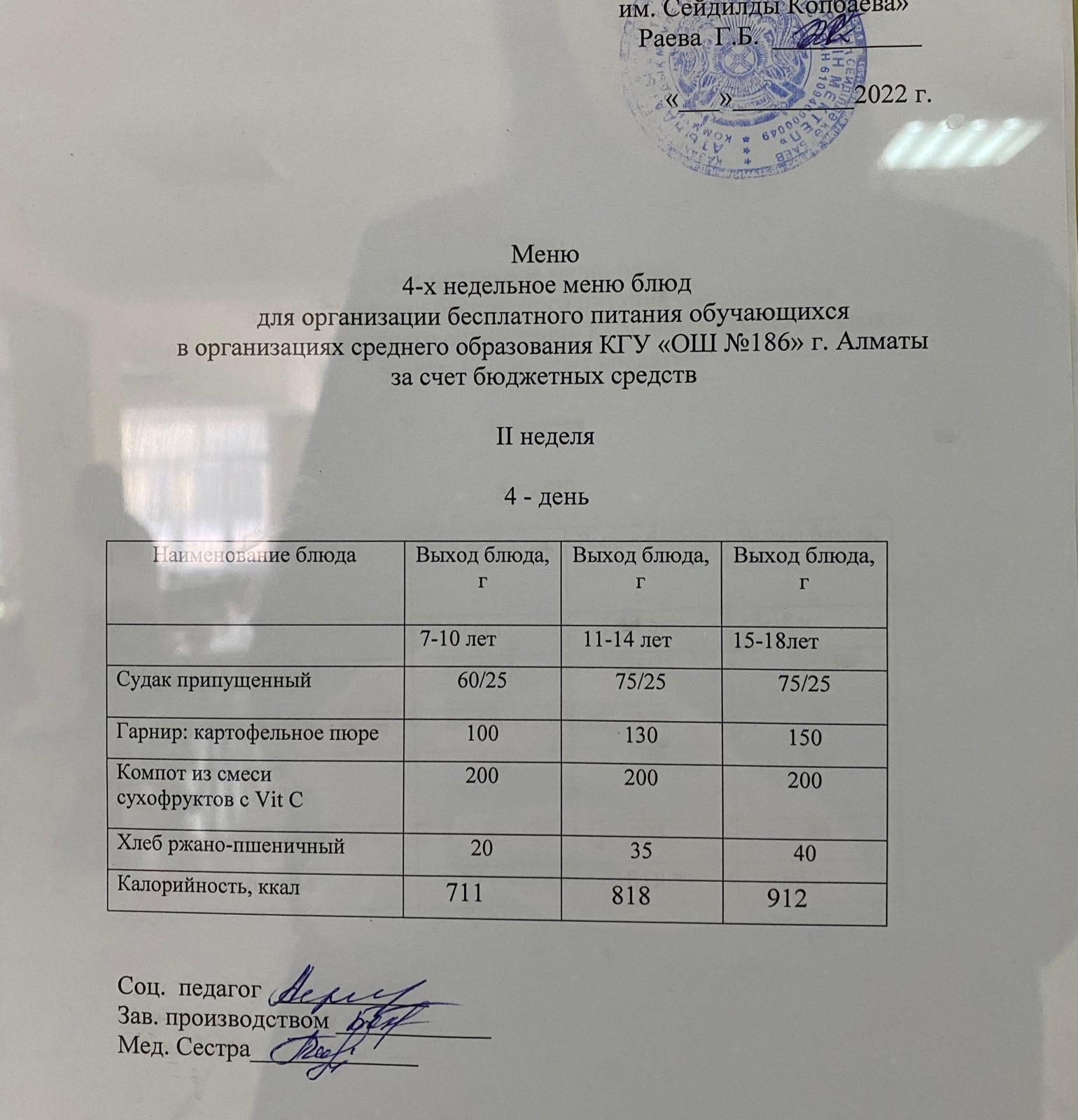 15.12.2022 ж ас мәзір  15.12.2022 год меню блюд