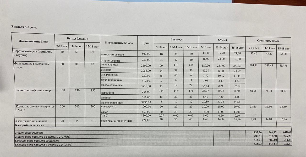 23.12.2022 ж ас мәзір  23.12.2022 год меню блюд