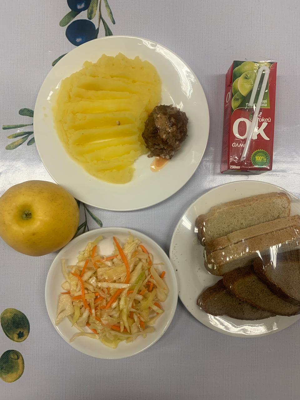 10.02.2023 ж ас мәзірі 10.02.2023 год меню блюд