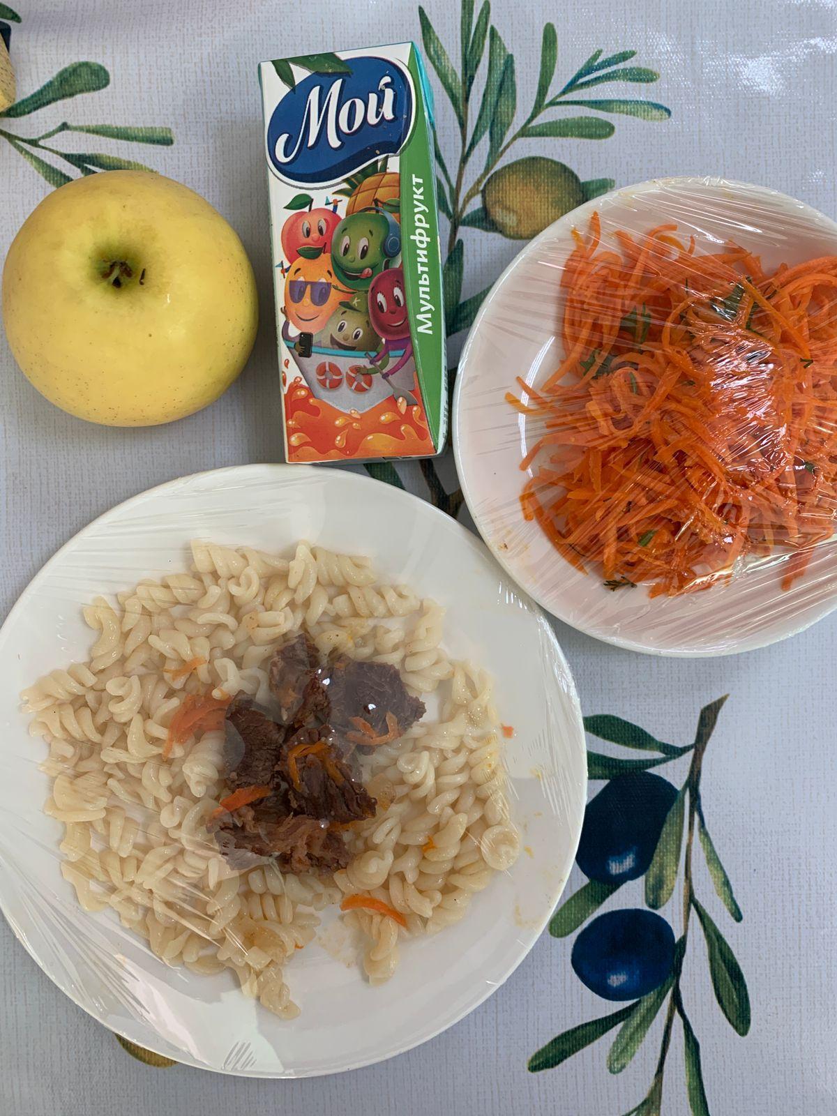 13.02.2023 ж ас мәзірі 13.02.2023 год меню блюд