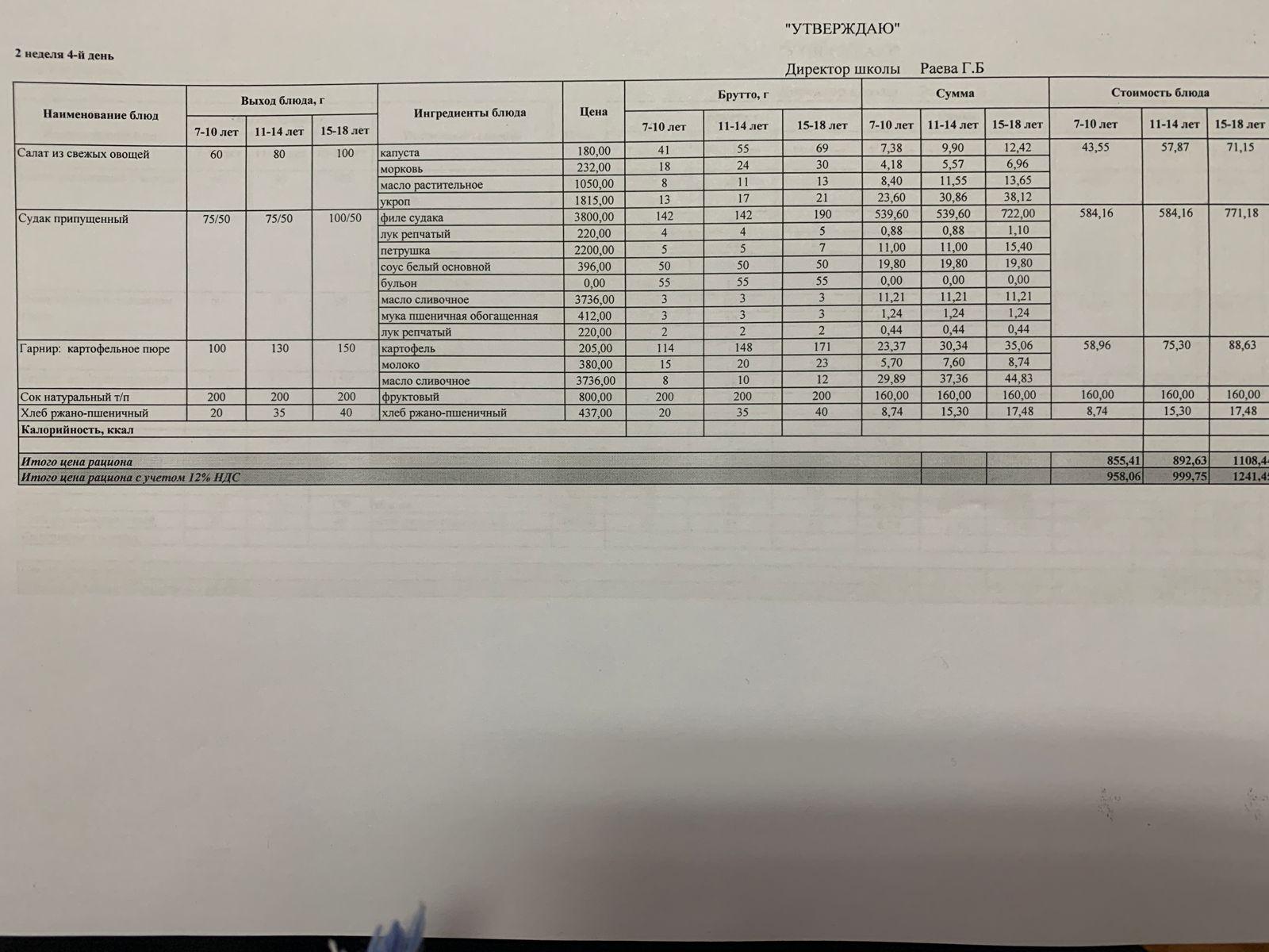 16.03.2023 ж ас мәзірі 16.03.2023 год меню блюд