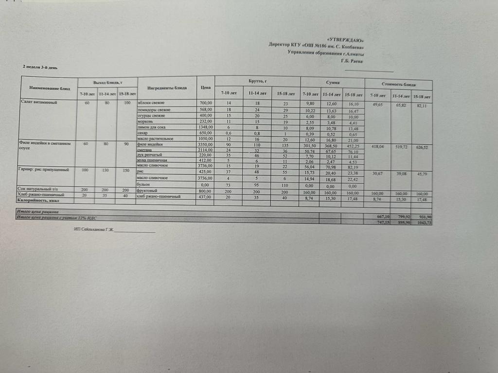 13.09.2023 ж ас мәзірі 13.09.2023 год меню блюд