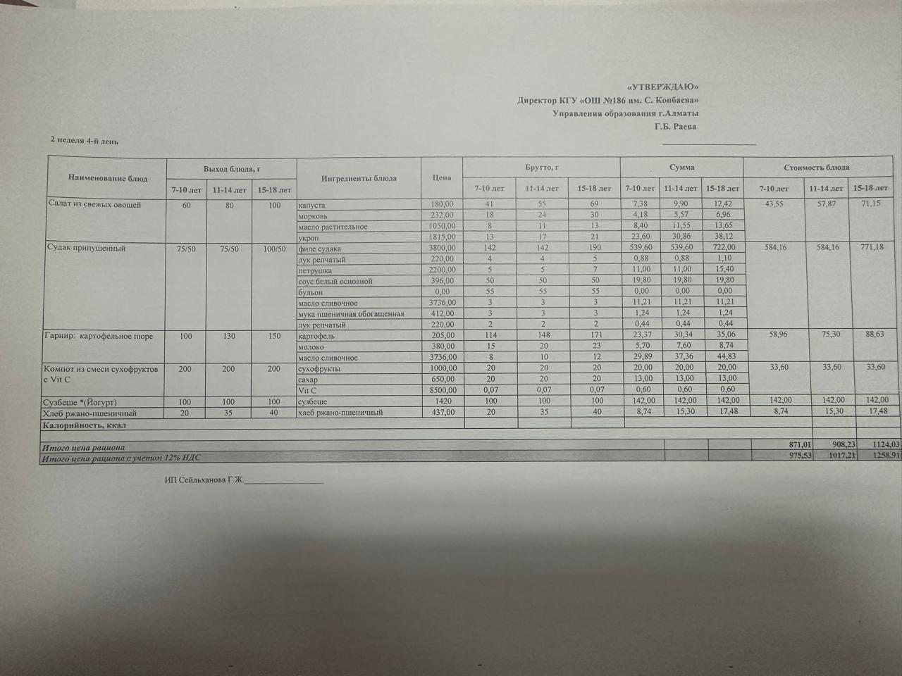 14.09.2023 ж ас мәзірі 14.09.2023 год меню блюд