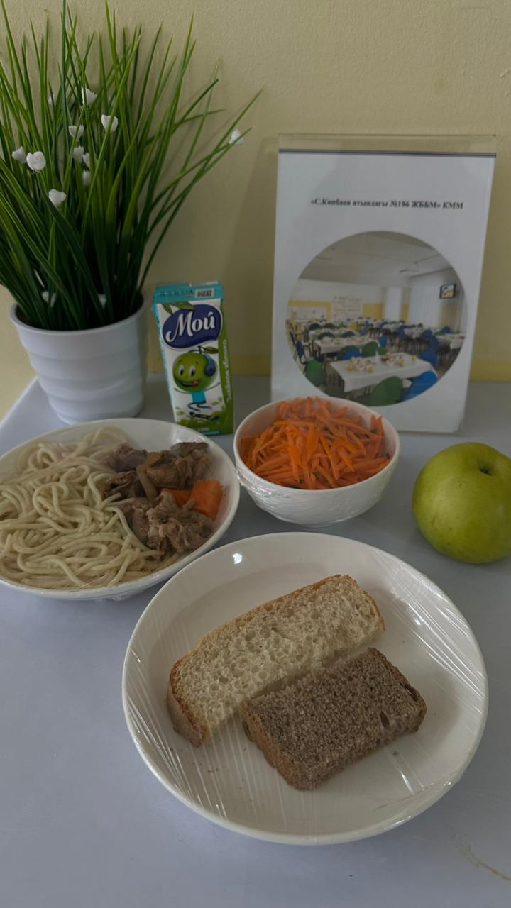 20.01.2025 ж ас мәзірі 20.01.2025 год меню блюд