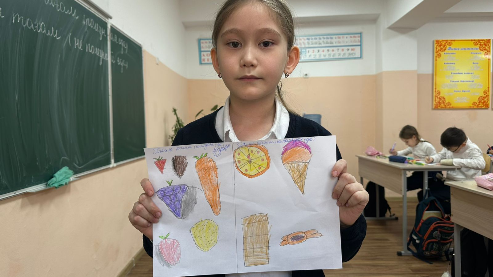 1-4 сынып дұрыс тамақтану туралы ойлары