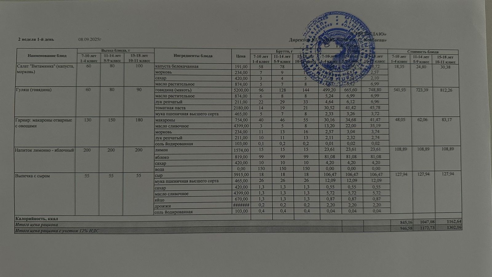 08.09.2025 ж ас мәзірі 08.09.2025 год меню блюд