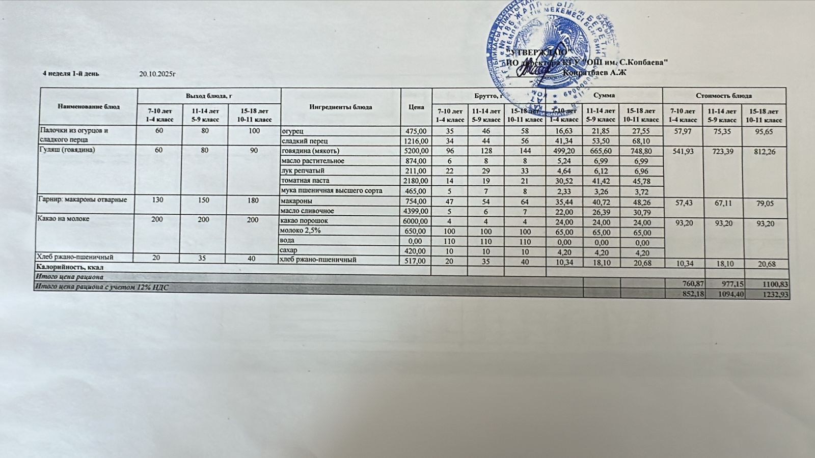 20.10.2025 ж ас мәзірі 20.10.2025 год меню блюд