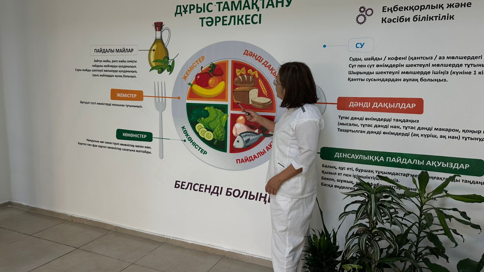 Дурыс тамақтануды насихаттау 1-4 сынып