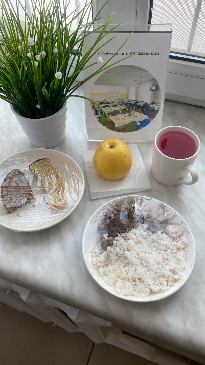 20.01.2026 ж ас мәзірі 20.01.2026 год меню блюд