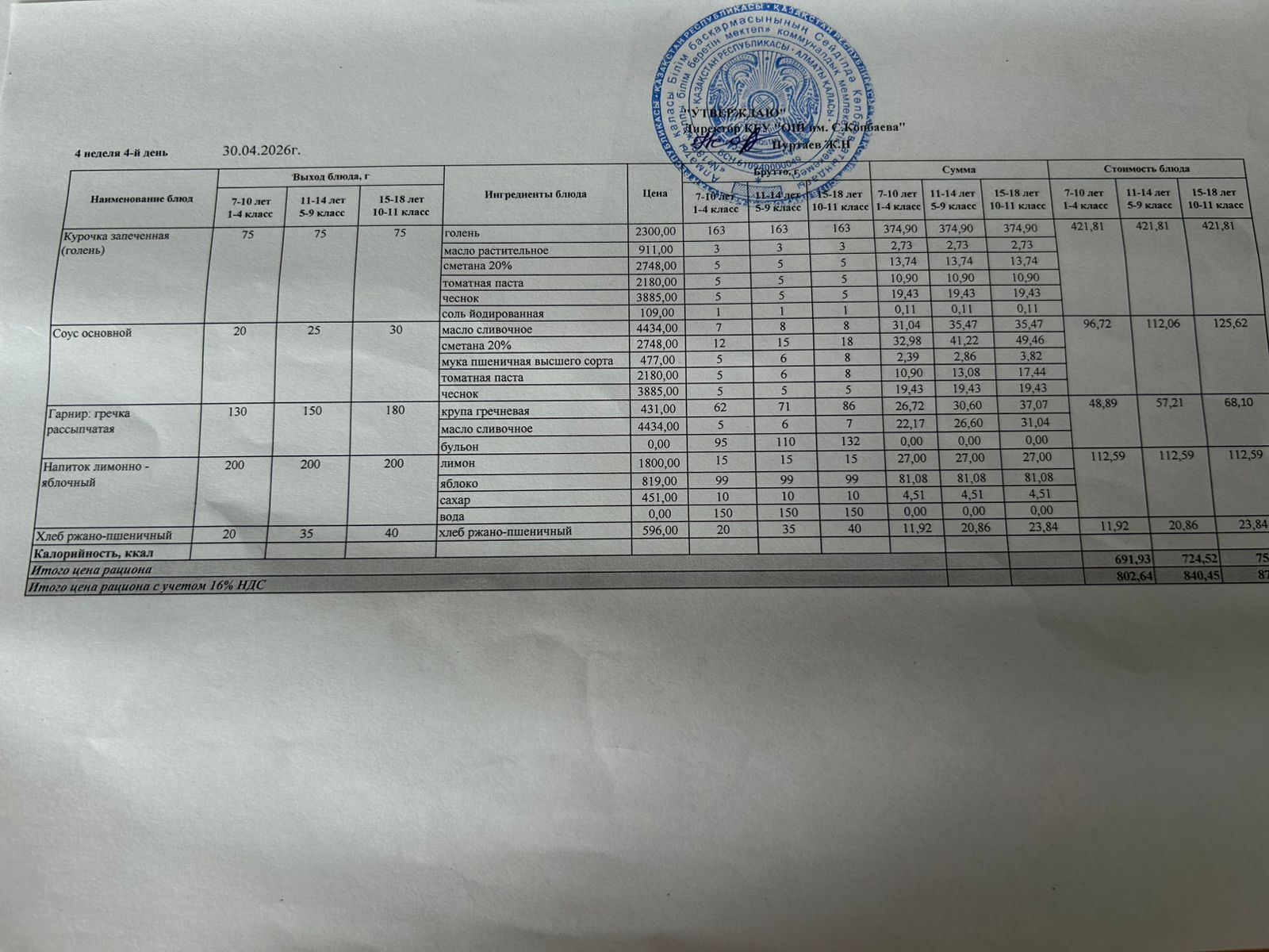 30.04.2026 ж ас мәзірі 30.04.2026 год меню блюд